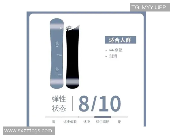 滑板装备选购指南：精选专业服装助你提升滑板体验